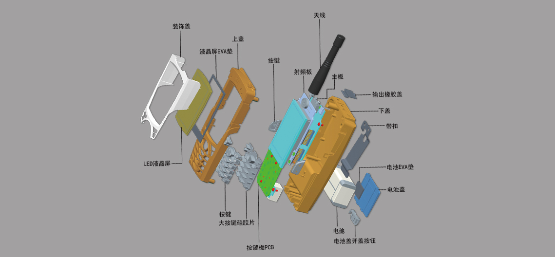 軍用對講機產(chǎn)品設(shè)計 - 考克（福建）工業(yè)設(shè)計有限公司-官網(wǎng).jpg