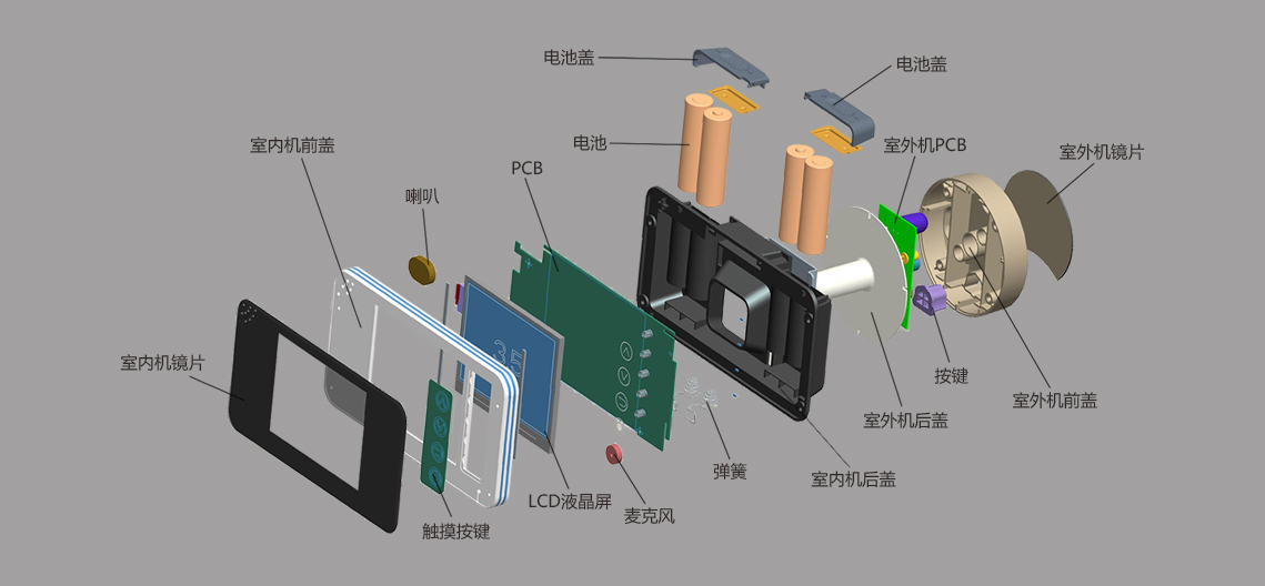 電子貓 - 考克（福建）工業(yè)設計有限公司-官網.jpg